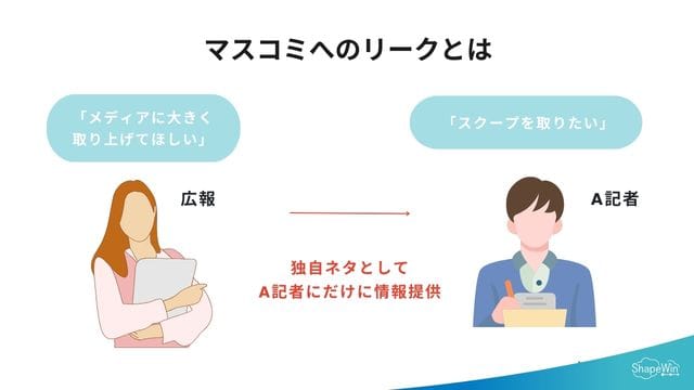 マスコミへのリークとは？＿インフォグラッフィック